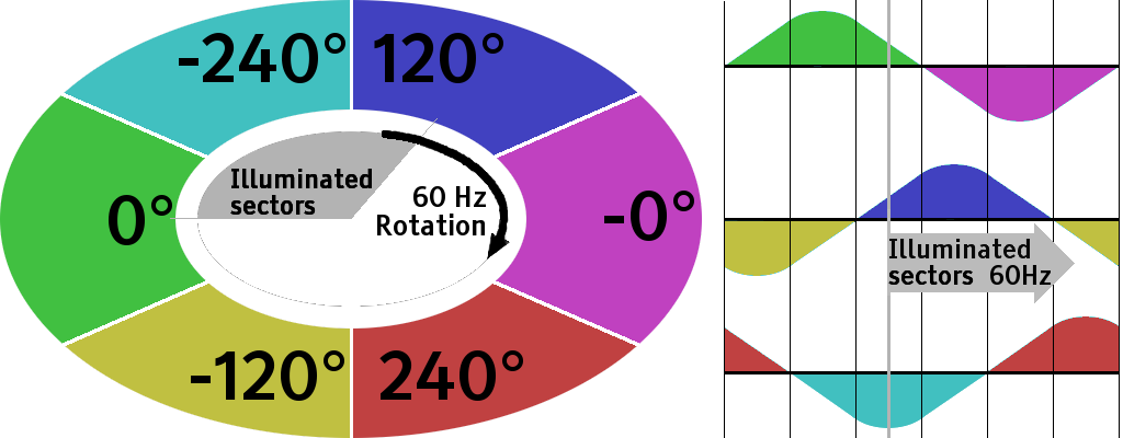 annulus.png