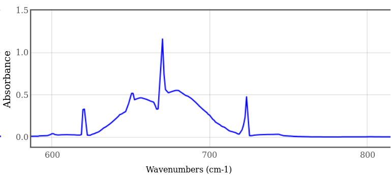 NIST5.png