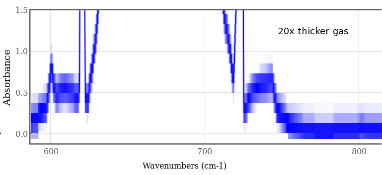 NIST7.png