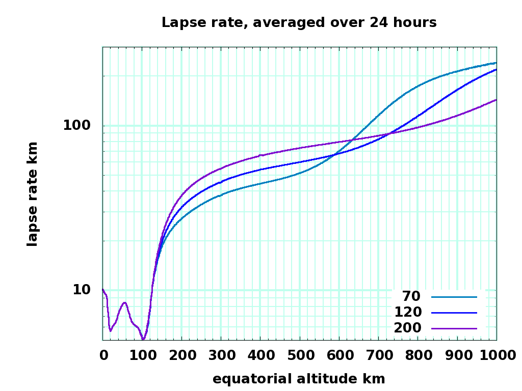 width=448