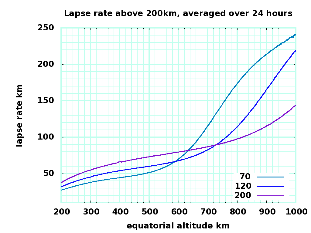 width=448