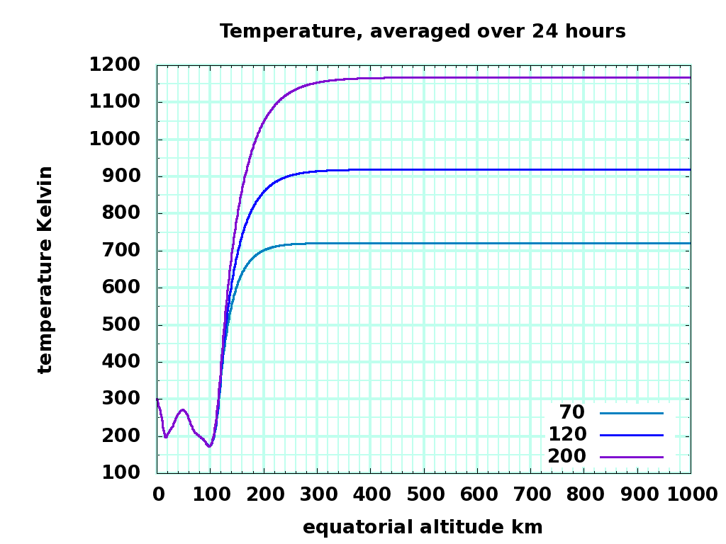 width=448