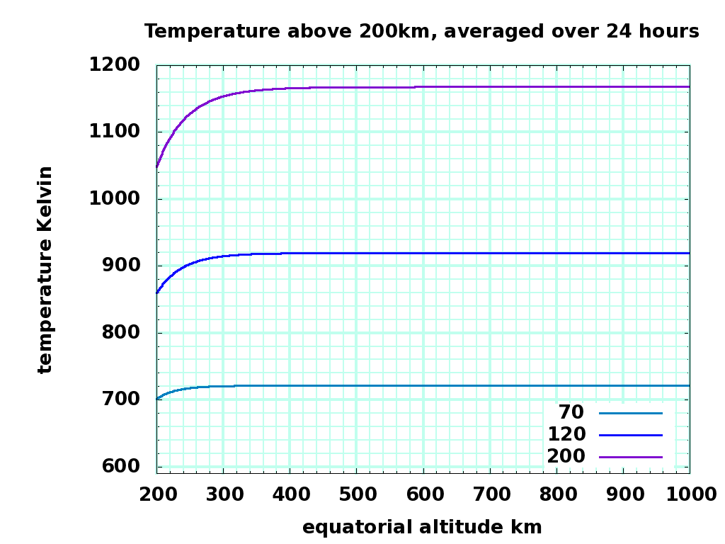 width=448