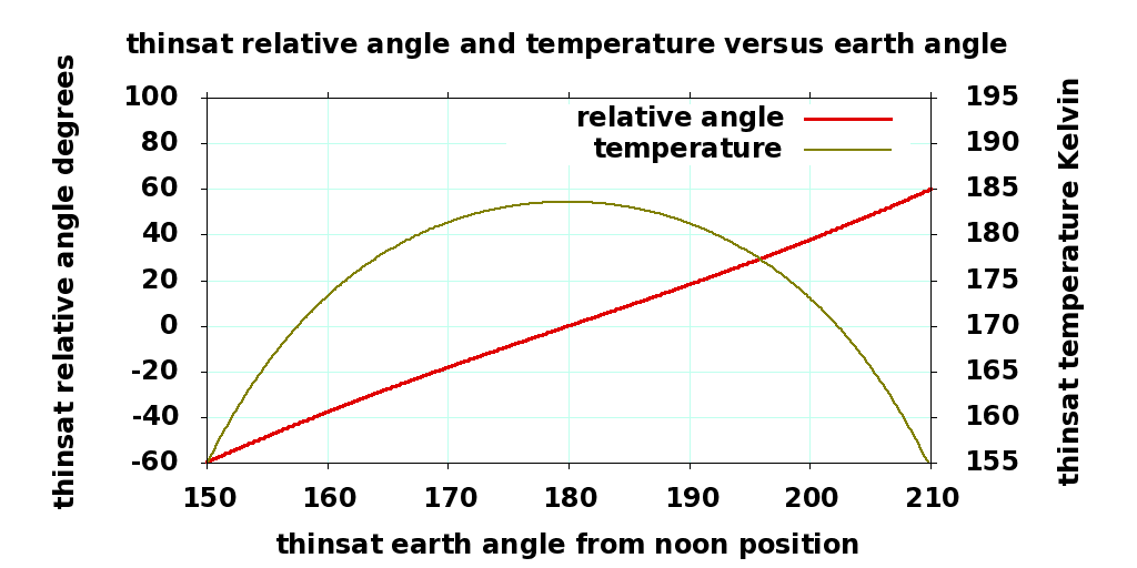 irn1.png