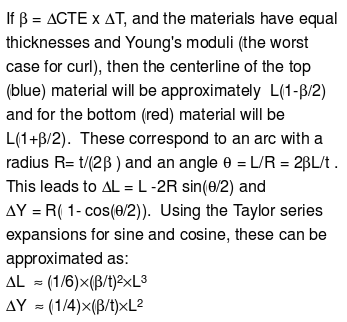 curl_math.png