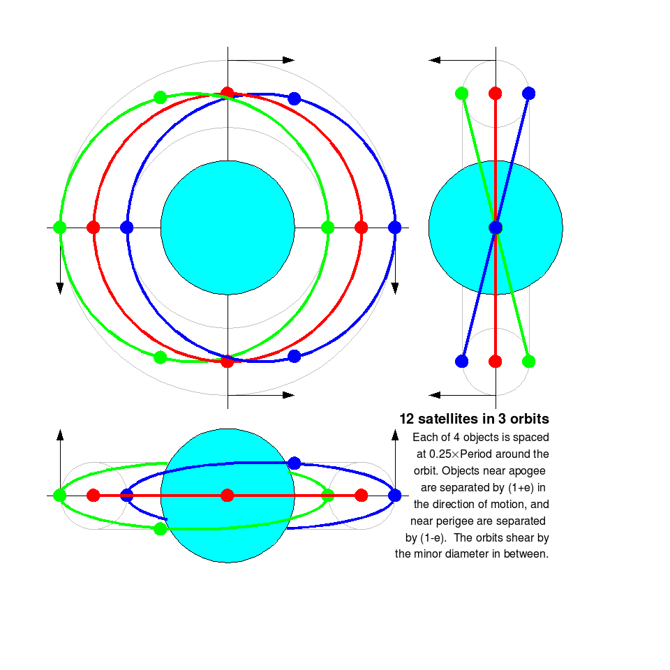 orbits_on_torus.png