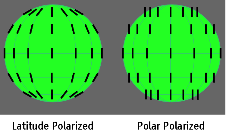 polarization.png