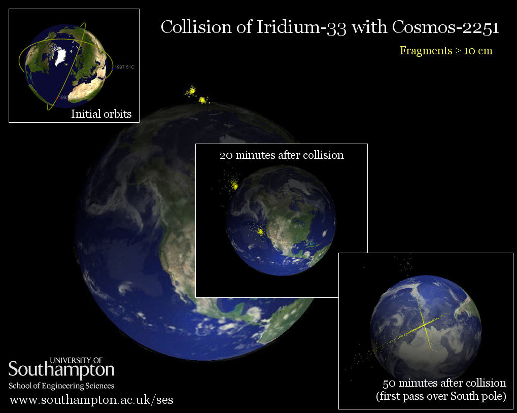 iridium-cosmos2.jpg