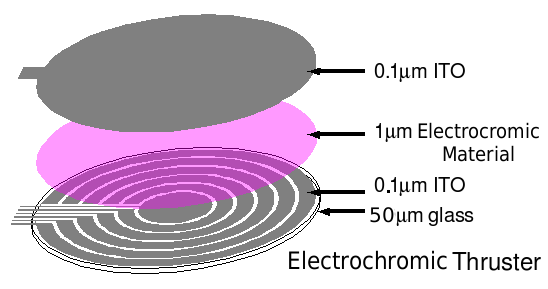 thruster1.png